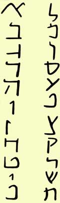 Древнееврейский алфавит 